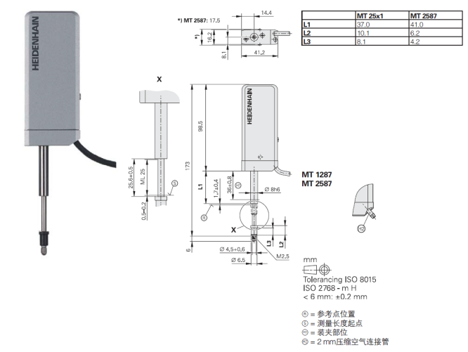 1647472722514332.png image.png