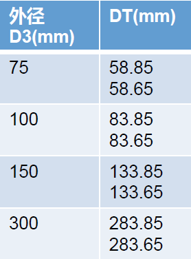 1653959924466473.png 1653959919(1).png