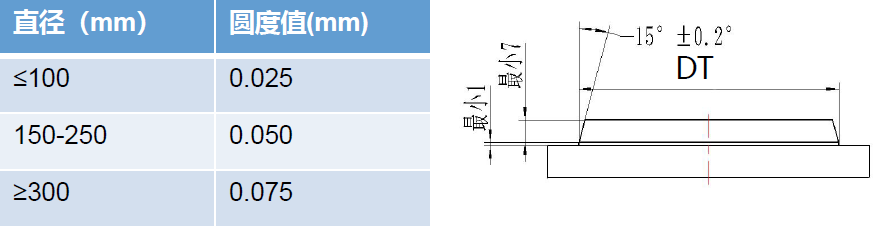 1653959897873086.png 1653959893(1).png