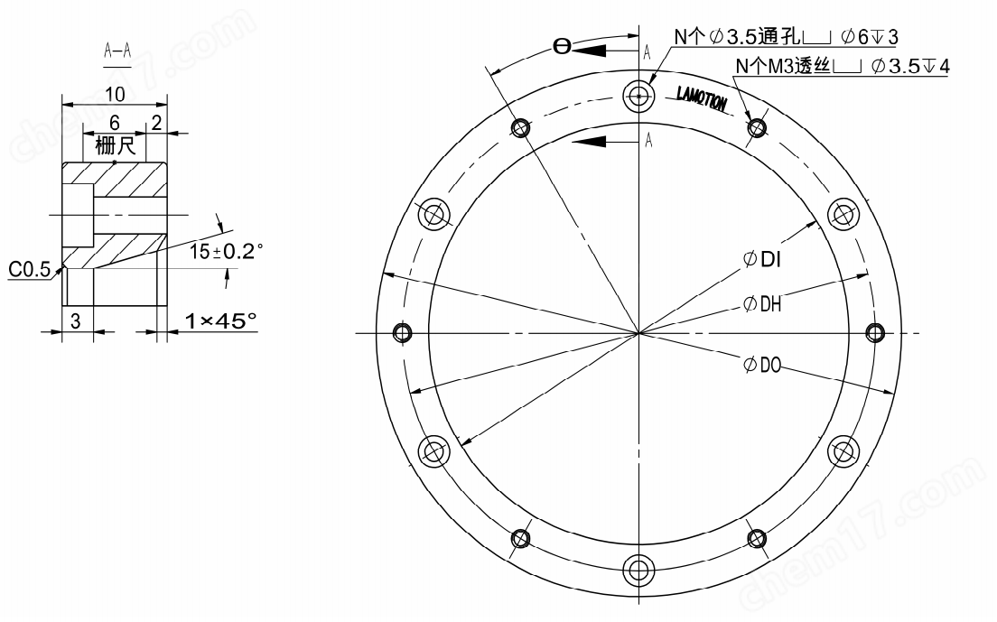 松下协议光栅尺/圆光栅