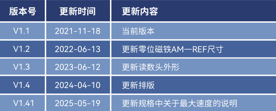 KV0W4TU}SD$WF0}U9U3~CIV.png KV0W4TU}SD$WF0}U9U3~CIV.png